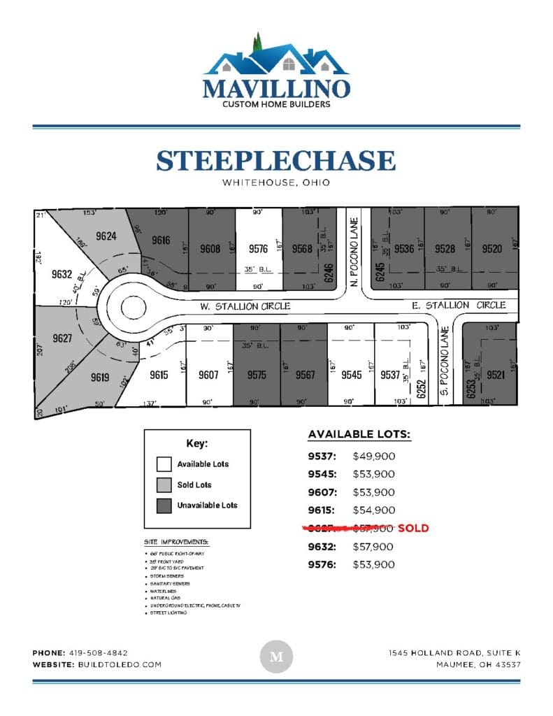 MCHSteepleChaseOnePagerMaster791x1024 Mavillino Custom Homes